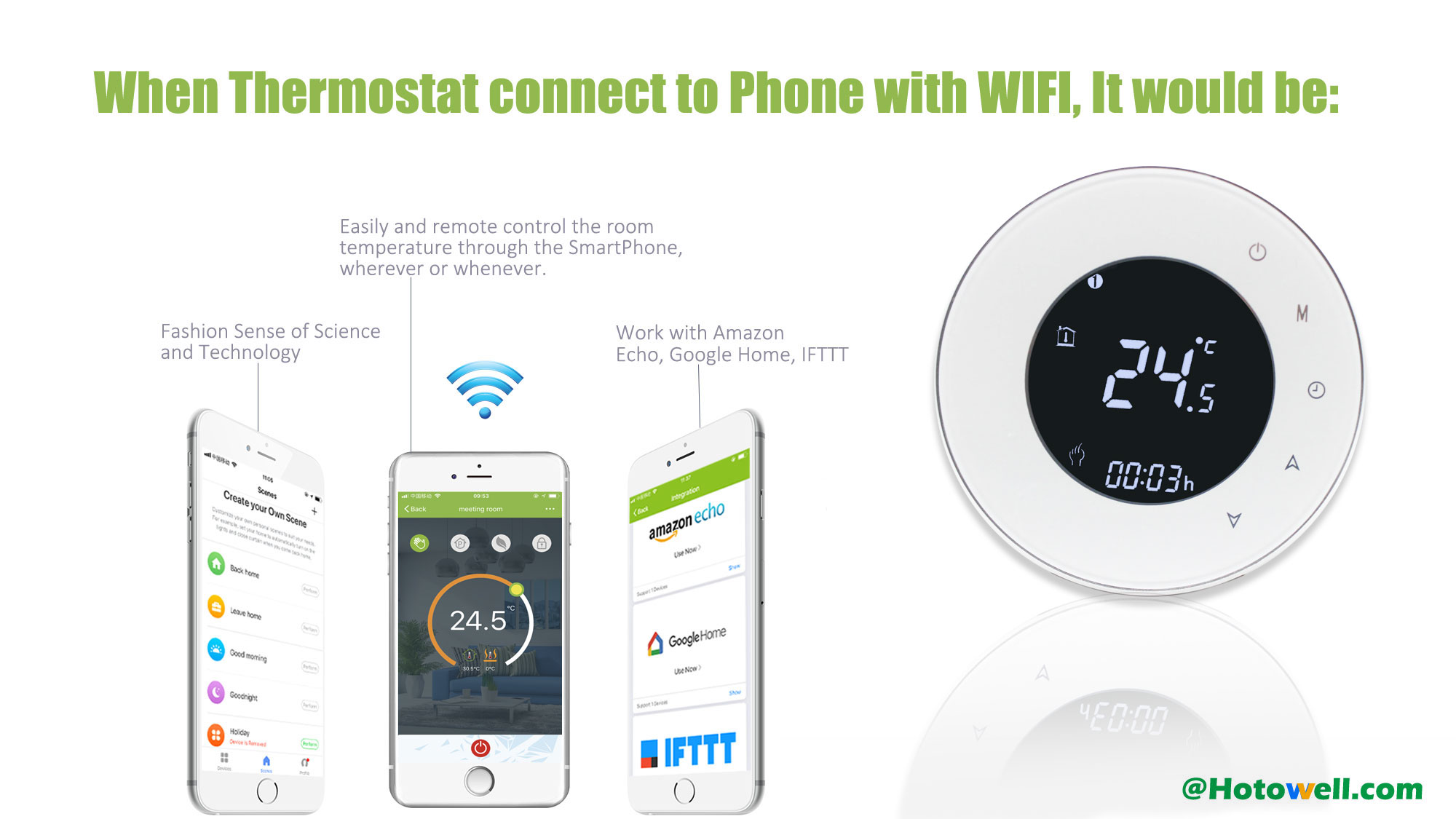 Nest-Wifi-Thermostat-HTW-WF06(5).jpg
