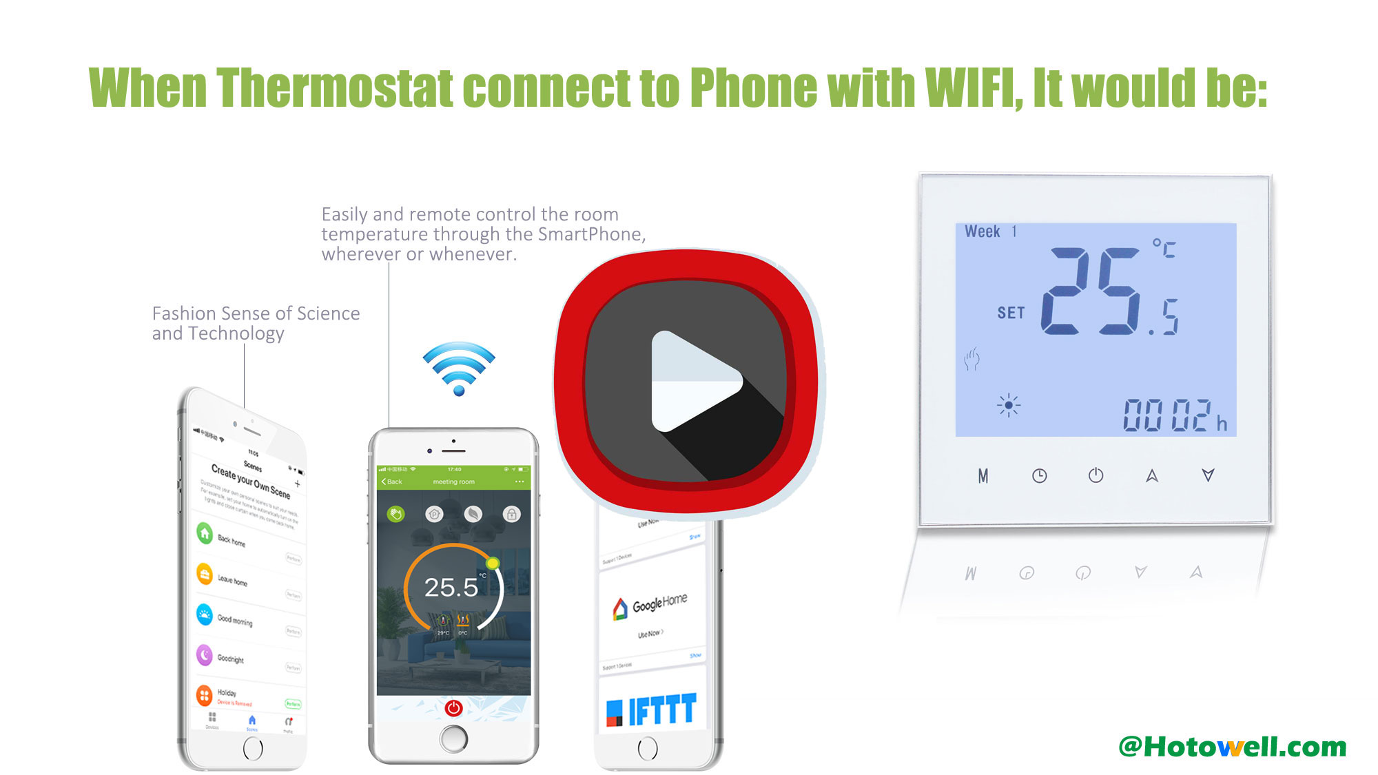 Wifi thermostat Instruction.jpg2.jpg