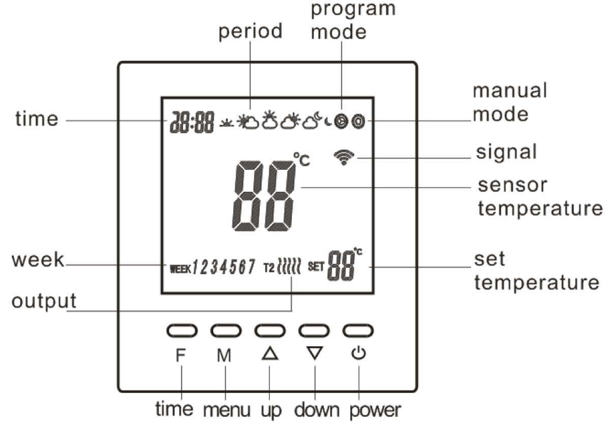 HTW-61-CH06-Gas-Boiler-Thermostat-1.jpg