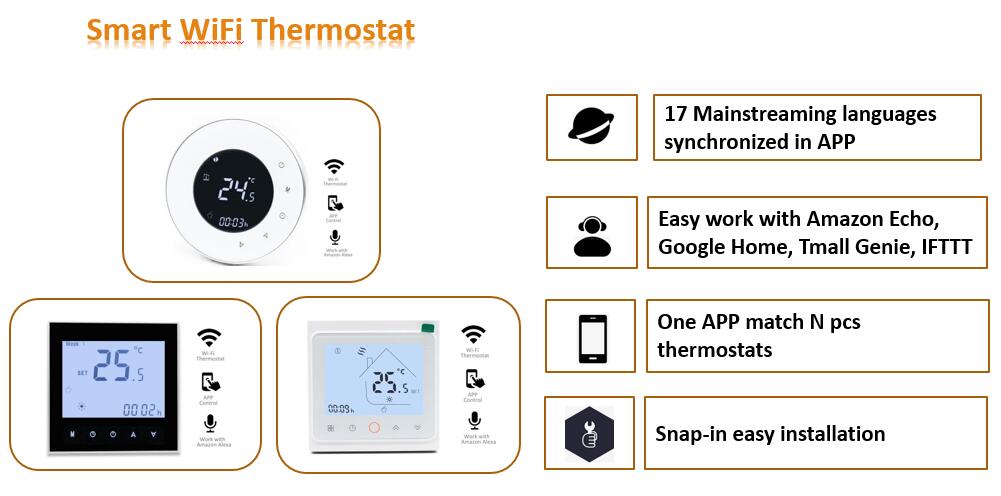 Smart Wifi Thermostat.jpg
