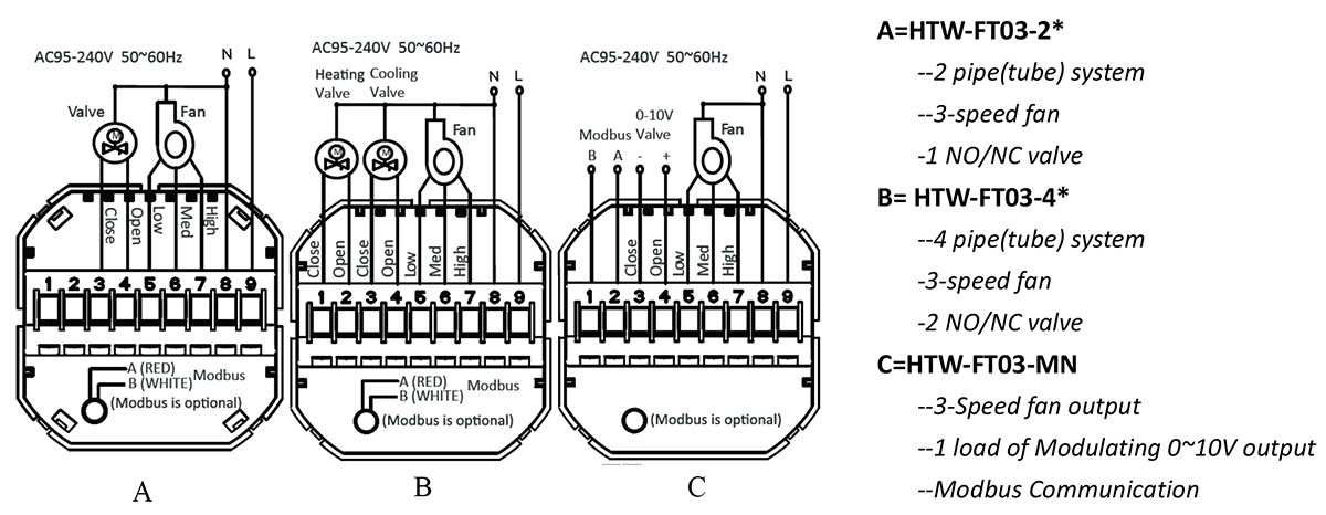 wifi-thermostat-FT03-typical-wiring.jpg