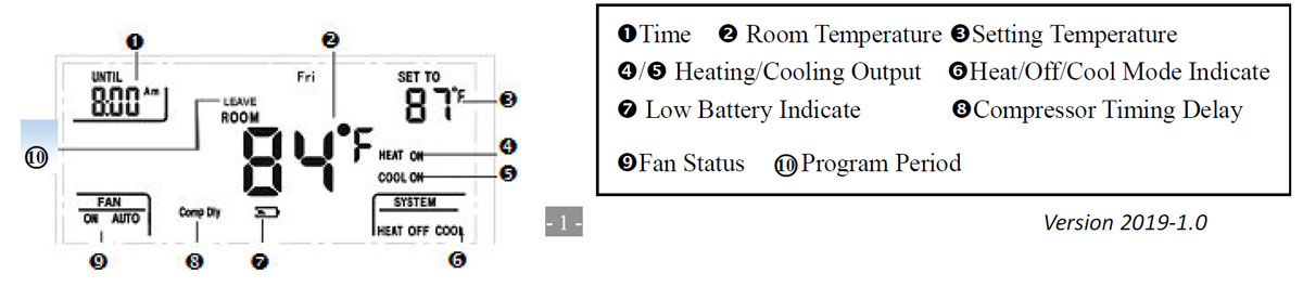 heat-pump-thermostat-ST01A-display.jpg