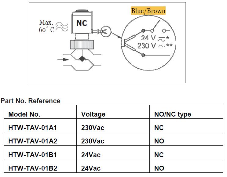 Thermal-actuator-HTW-TAV-01-Series-(2).jpg