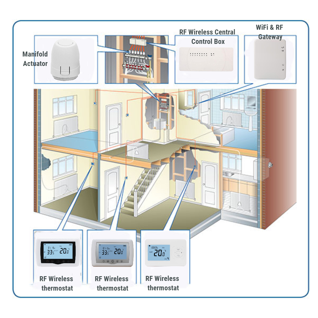 wifi termostato de calefacción inalámbrico.jpg