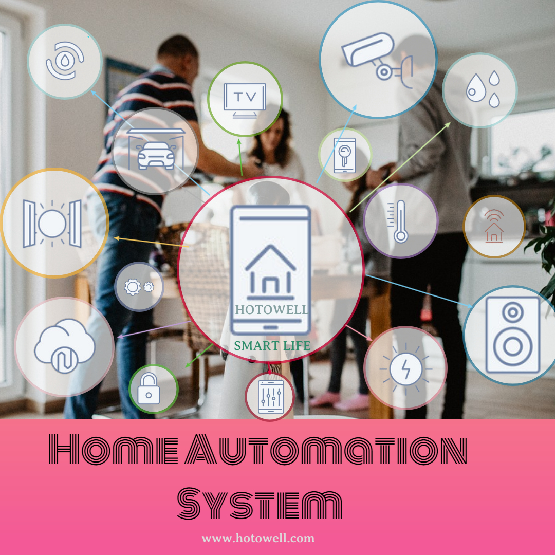 home automation.jpg