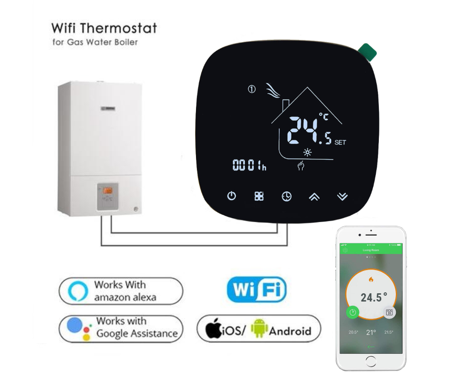 smart boiler thermostat.jpg