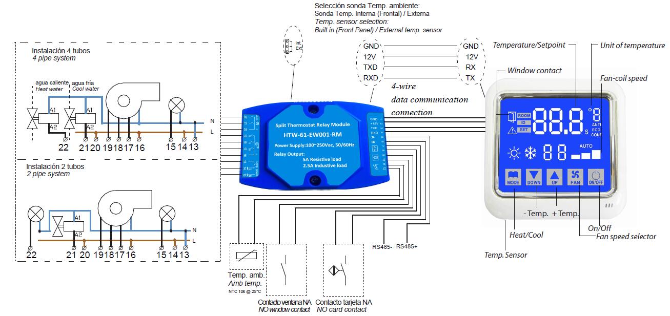 htw-61-ew001-b-connection.jpg