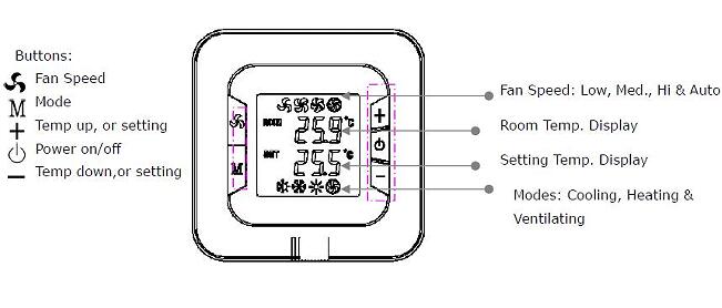 Digital Thermostat HTW-31-F12-3.jpg