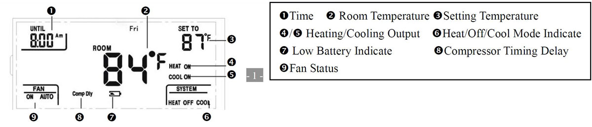 heat-pump-thermostat-ST01A-display.jpg