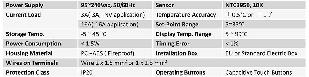 ECB6-specification.jpg