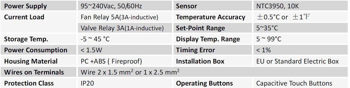Specification.jpg