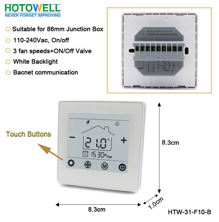 Termostato BACnet