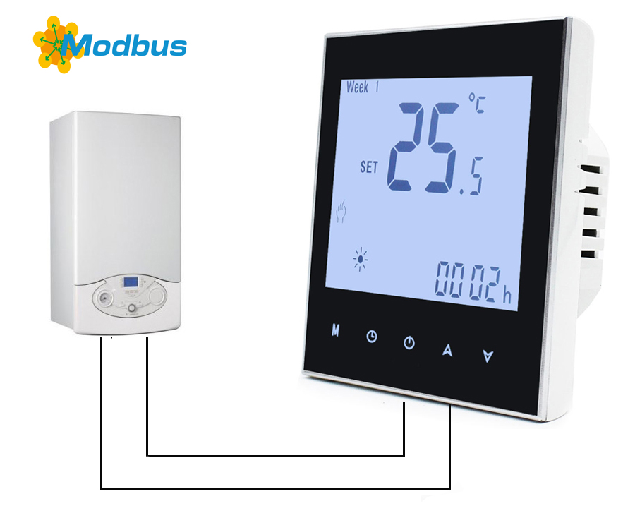 modbus thermostat