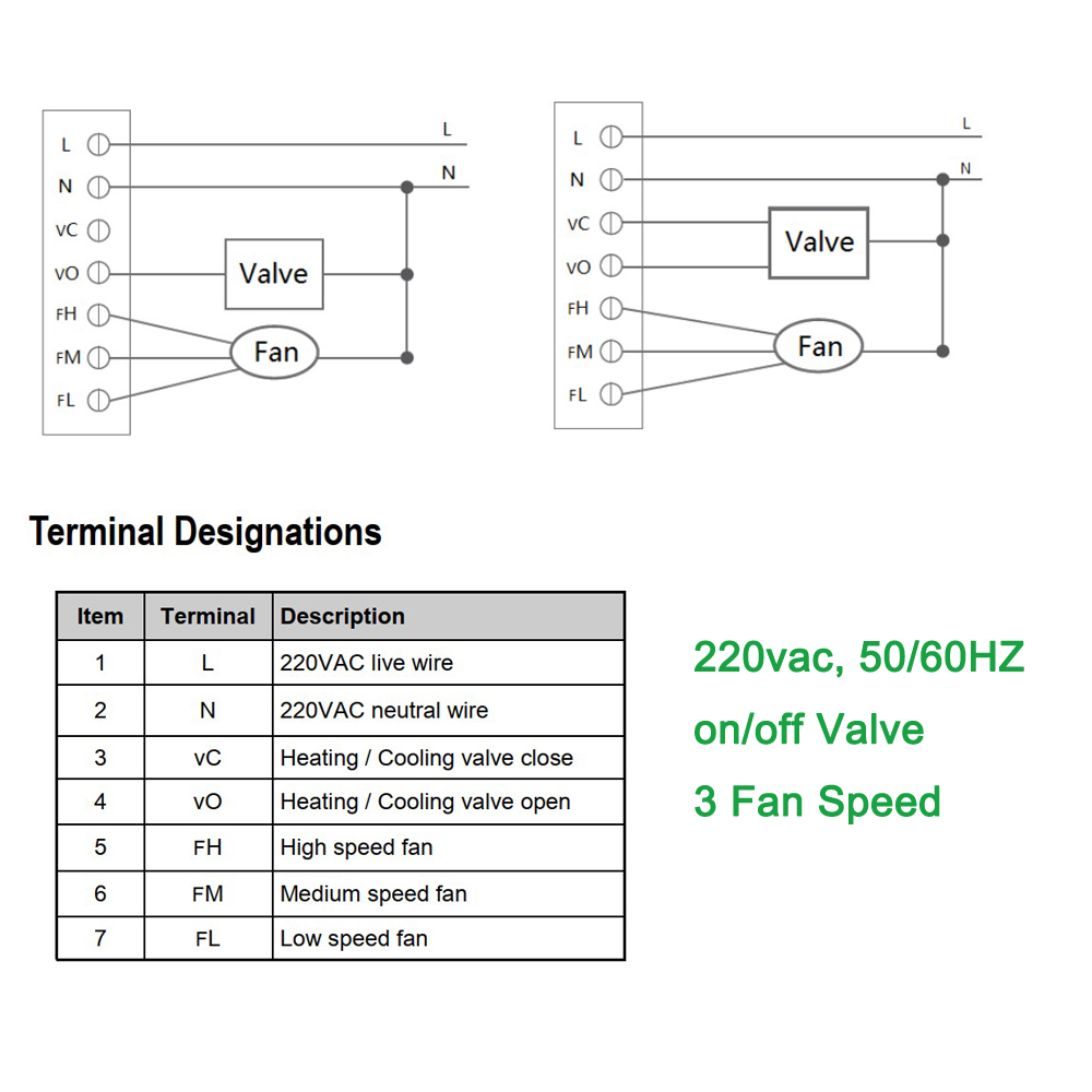 wiring diagram
