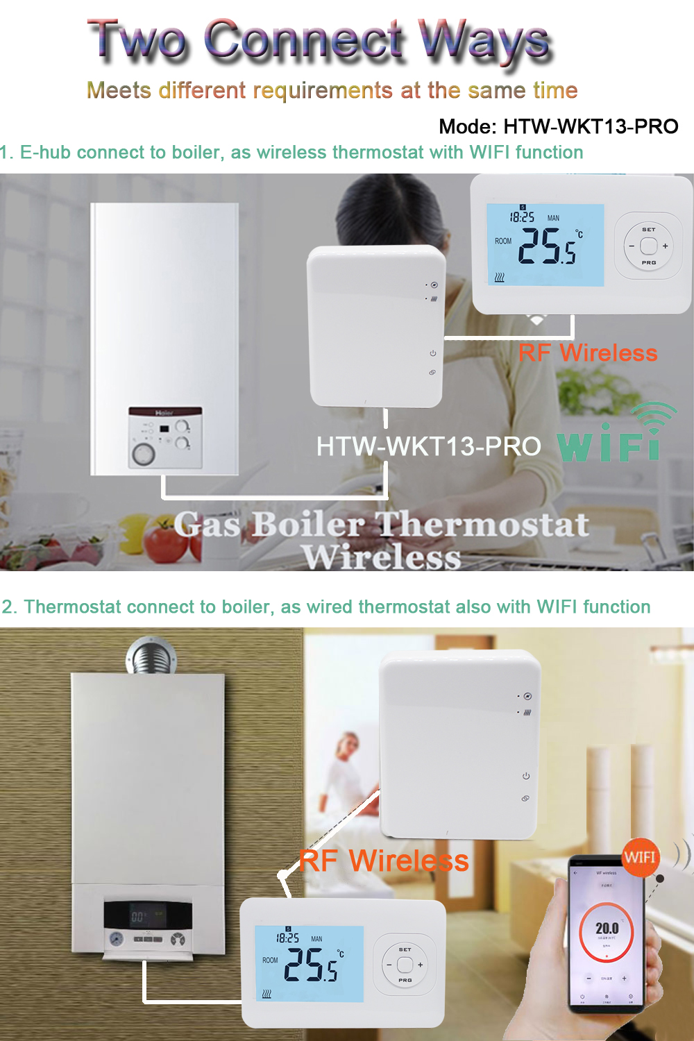 HVAC thermostat wireless