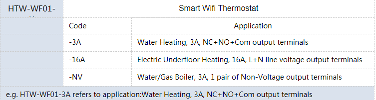 digital thermosta