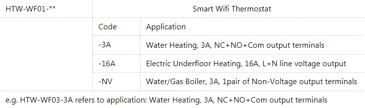 wifi-floor-heating-thermostat-
