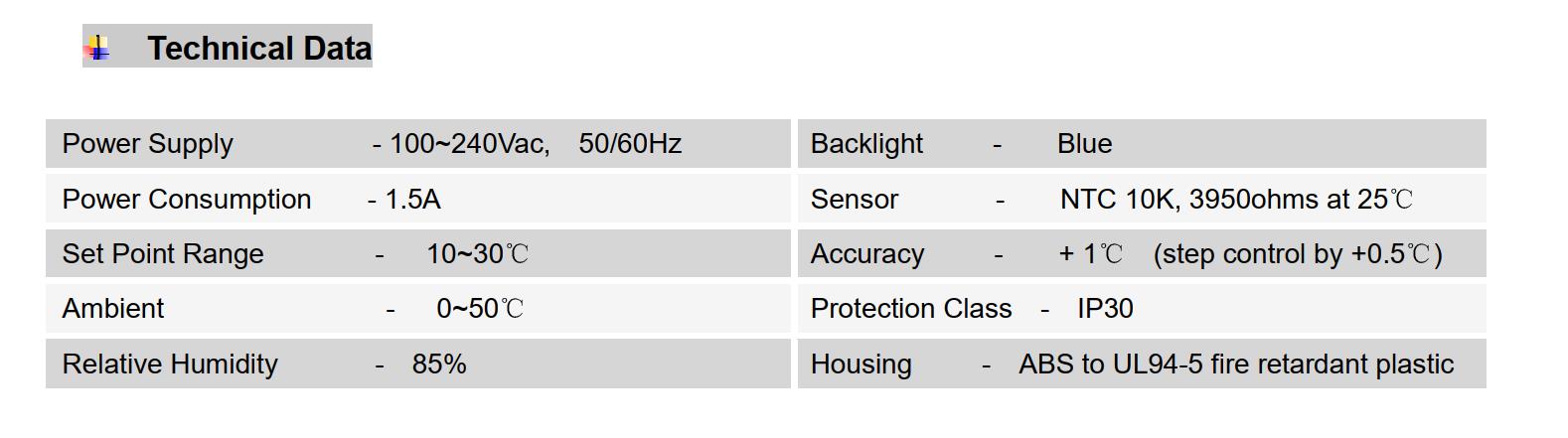Manual Button Digital Thermostat Data