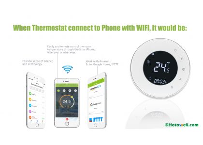 Smart Thermostat - A Necessary Part for Smart Home 