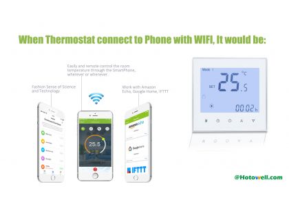 3rd Party Echo Control -- Smart Thermostat