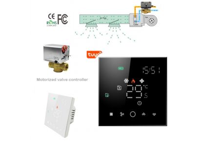 Best Smartest Digital Thermostat for Room Temperature Control