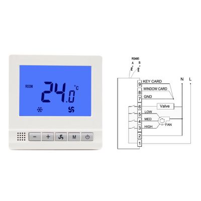 Fan Coil Temperature Controller with Key Card Function Room Thermostat with Modbus Communication