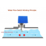 Digital Electric 1 inch Paddle Water Flow Switch for HVAC System