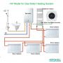 HVAC AC Google Home and Alexa Control Wifi Control Room Thermostat