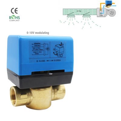 Central Air Conditioning Heat Cool 0-10V Motorized Valve