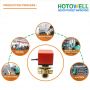 Motorized Ball Valve Canada