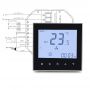 Termostato Fan Coil HAVC EC con control de red Modbus