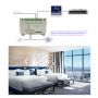 Hotowell Wireless Wall Switch Motion Sensor Energy Saver For 5 Star Hotel Room AC Lighting Automation