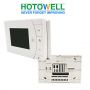 Remote Control Thermostat Without WiFi