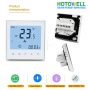 Best Thermostat Setting For Summer