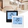 Best Thermostat Setting For Summer