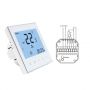 Best Thermostat Setting For Summer