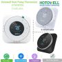 HOTOWELL 24VAC 2-Stage Smart Wifi Thermostat