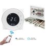 Internet Enabled Thermostat