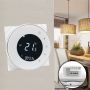 Internet Enabled Thermostat