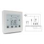 Termostato BACnet MSTP