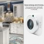 Backlight Multi Stage HVAC Thermostat