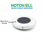 China 2020 Hot Selling Smart Home Nest Round Tuya App Thermostat