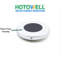 Amazon Top Selling NEST WiFi Heating Thermostat With Tuya App