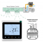 Hotowell 2 Pipe RS485 Modbus Wi-Fi Smart Room FCU Thermostat