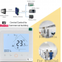 Hotowell 2 Pipe RS485 Modbus Wi-Fi Smart Room FCU Thermostat
