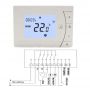 Hotel Heating and Cooling Keycard Occupancy Room Digital Controller Thermostat