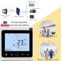 Fan Coil Office Building  Wi-Fi Smart Thermostat With Remote Control