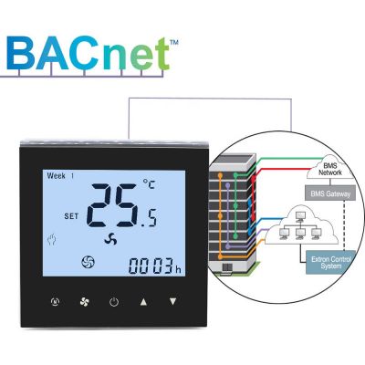 Termostato AC,Termostato Wifi,termostato de bacnet,termostato digital,termostato fan coil