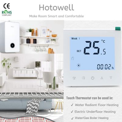 Termostato Wifi,Termostato de calefacción,termostato ambiente,termostato eléctrico,termostato inteligente,termostato programable