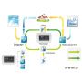 Digital Room Programmable Thermostat Wifi Heat Pump Thermostat for HVAC System Hotowell MT10